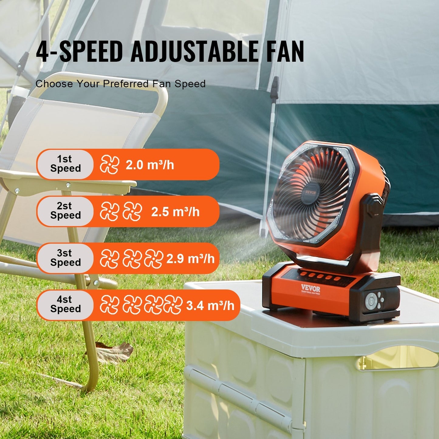 VEVOR Portable Fan Rechargeable 9 Inch, Battery Powered Fan With LED Lantern, 4 Speeds Adjustable Automatic Swivel & Timer , USB Battery Operated Fans For Travel Bedroom Home Camping Office