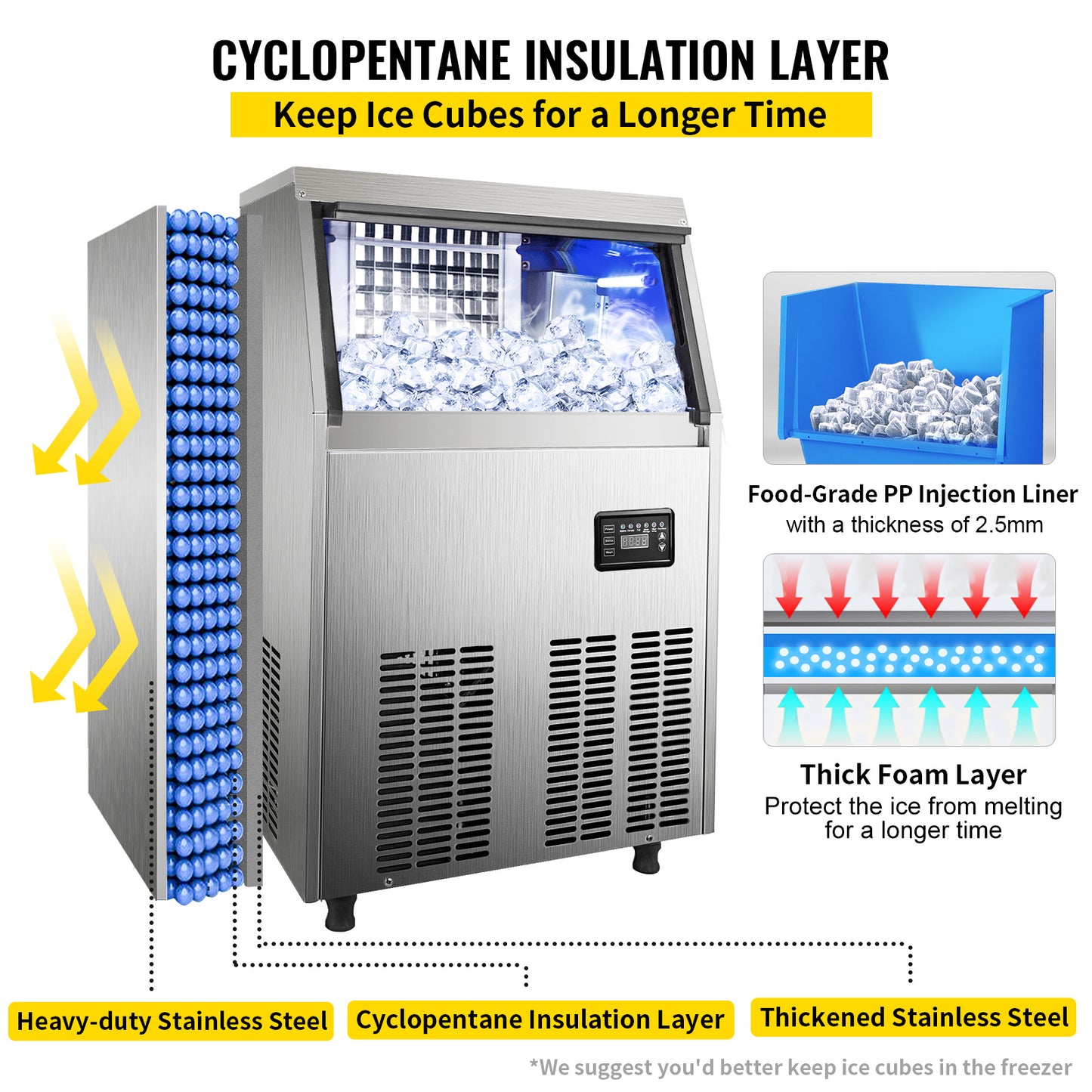 VEVOR 110V Commercial Ice Maker 80LBS 24H With 24lbs Storage Capacity Stainless Steel Commercial Ice Machine 40 Ice Cubes Per Plate Industrial Ice Maker Machine Auto Clean For Bar Home Supermarkets